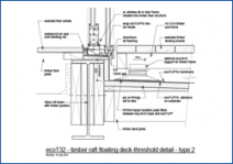 Timber Raft Floating Deck-Threshold Detail - Type 2